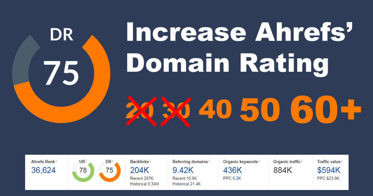 Increase Domain Rating - Product Image