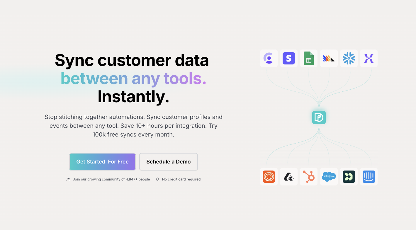 Oneprofile  - Product Image