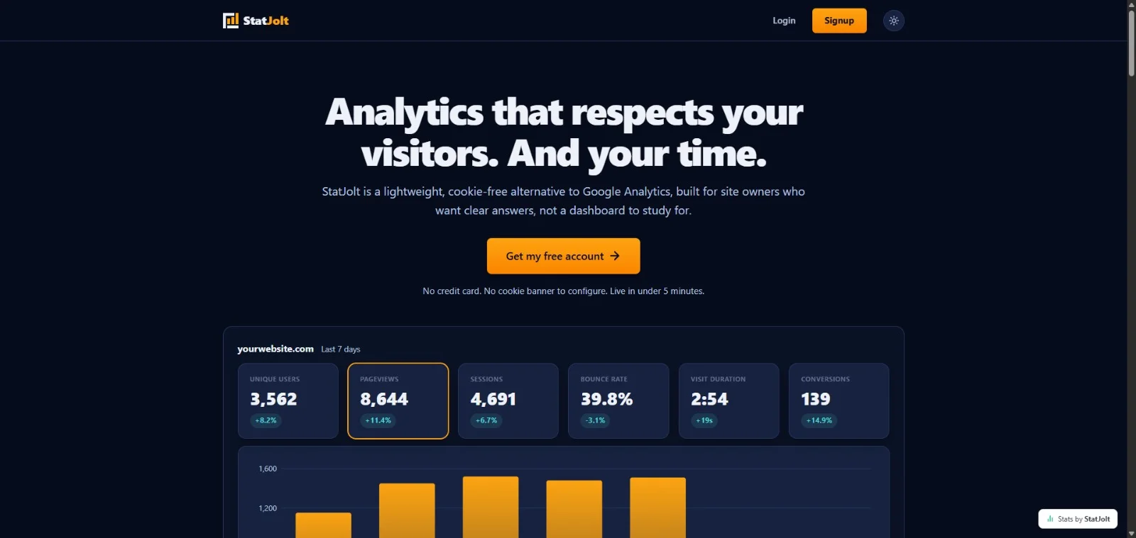 StatJolt preview