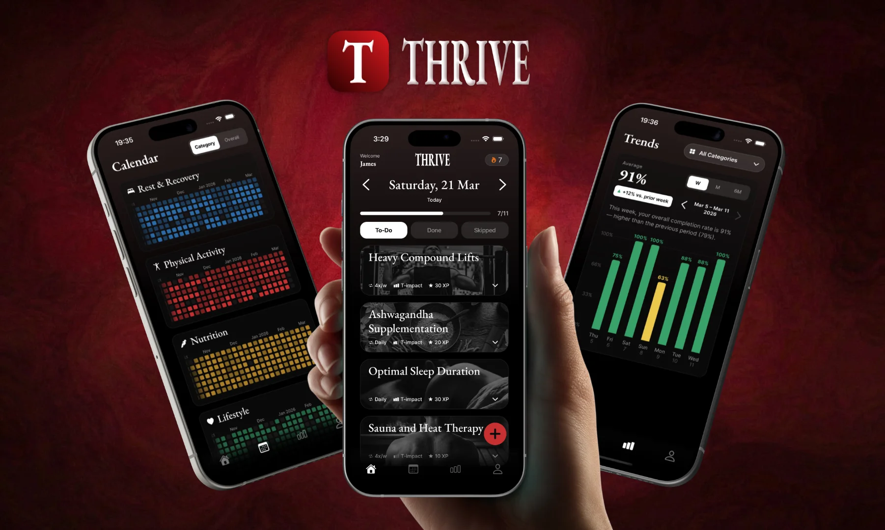 THRIVE - Product Image