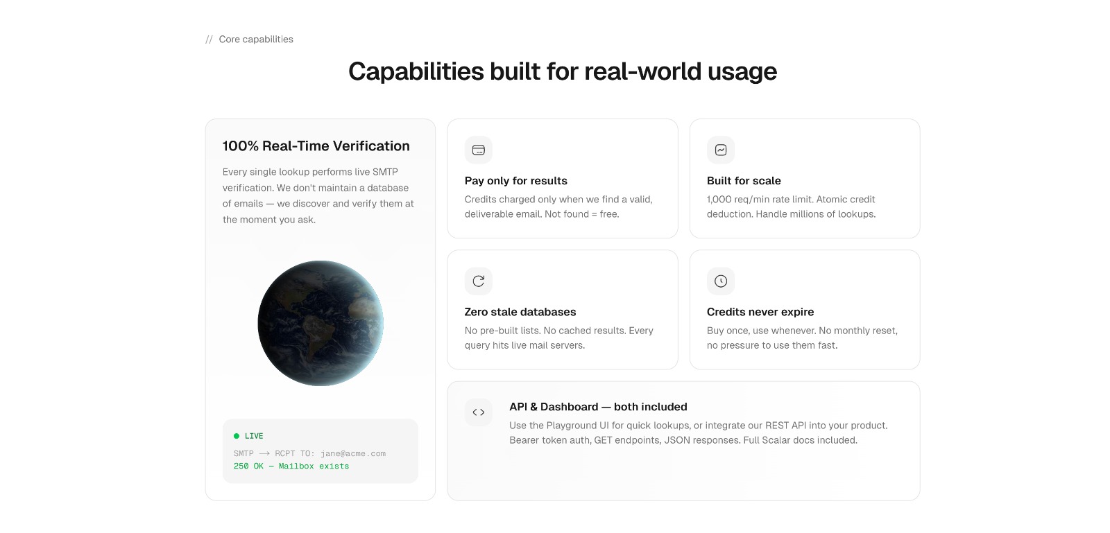emailfinder.dev - Product Image