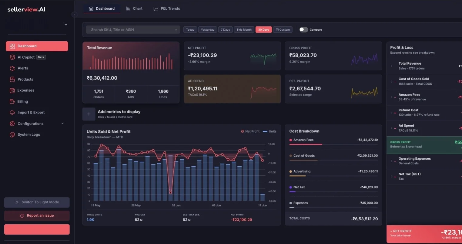 Sellerview.ai preview
