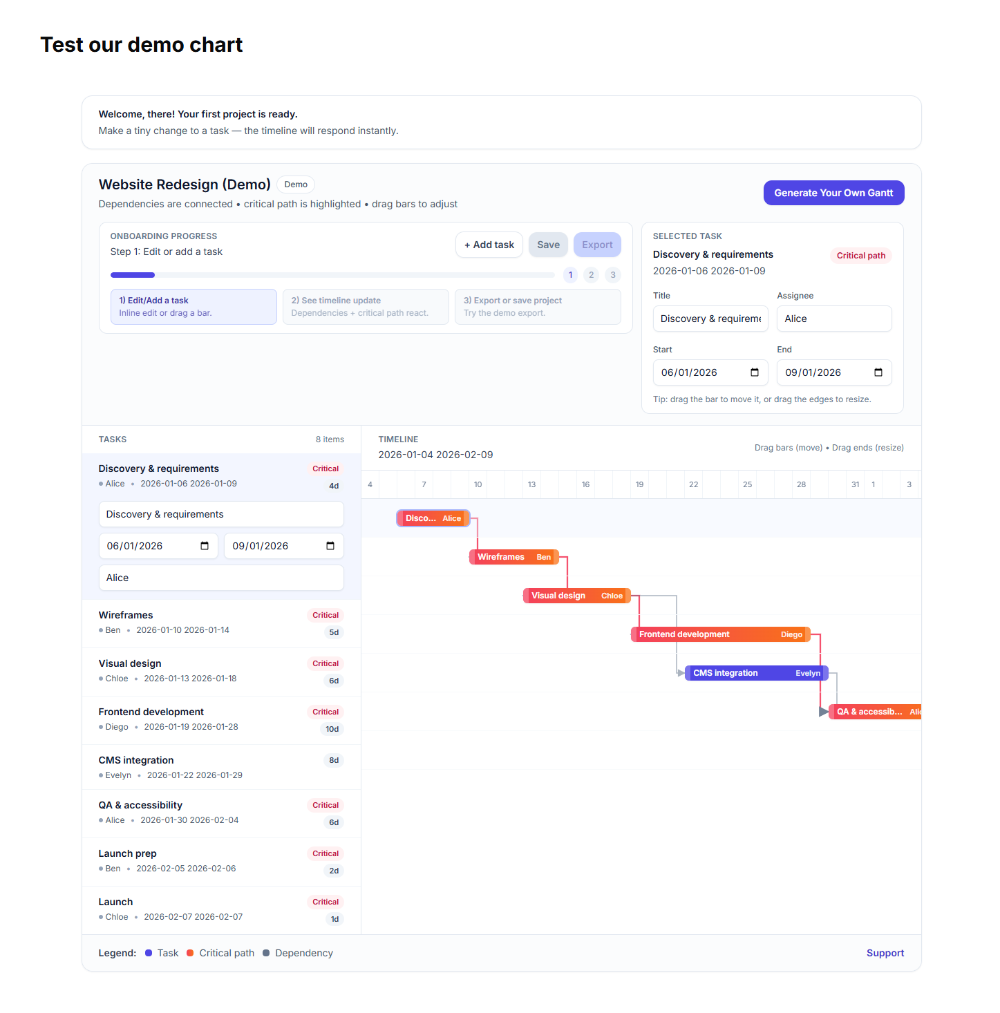 Gantt Gen AI - Product Image