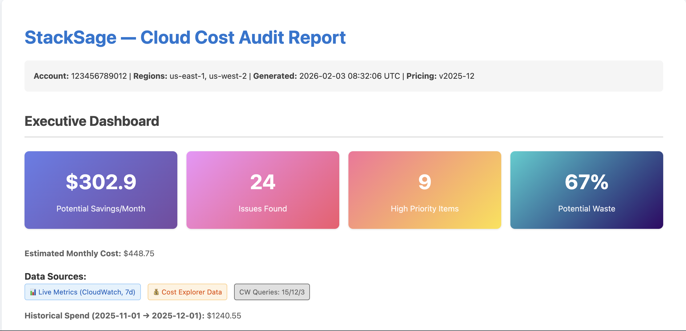 StackSage - Product Image
