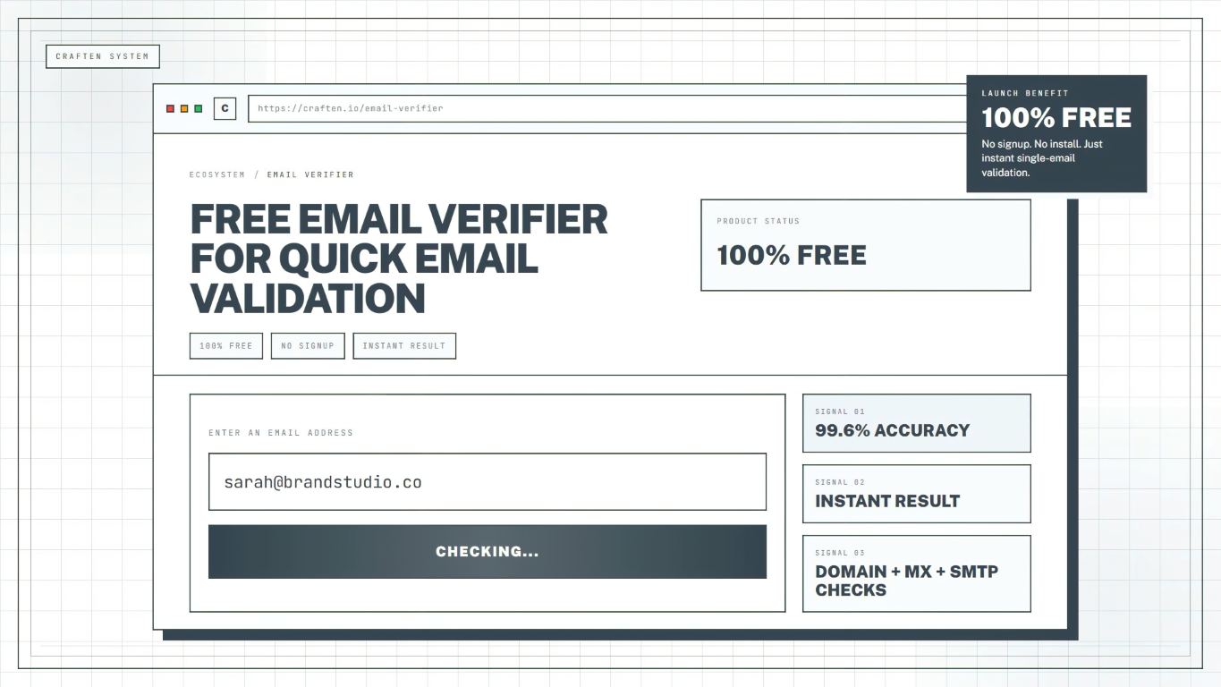 100% Free Email Verifier by Craften - Product Image