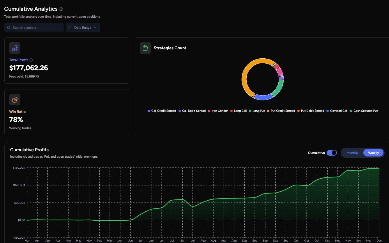 OptionIncome - Product Image