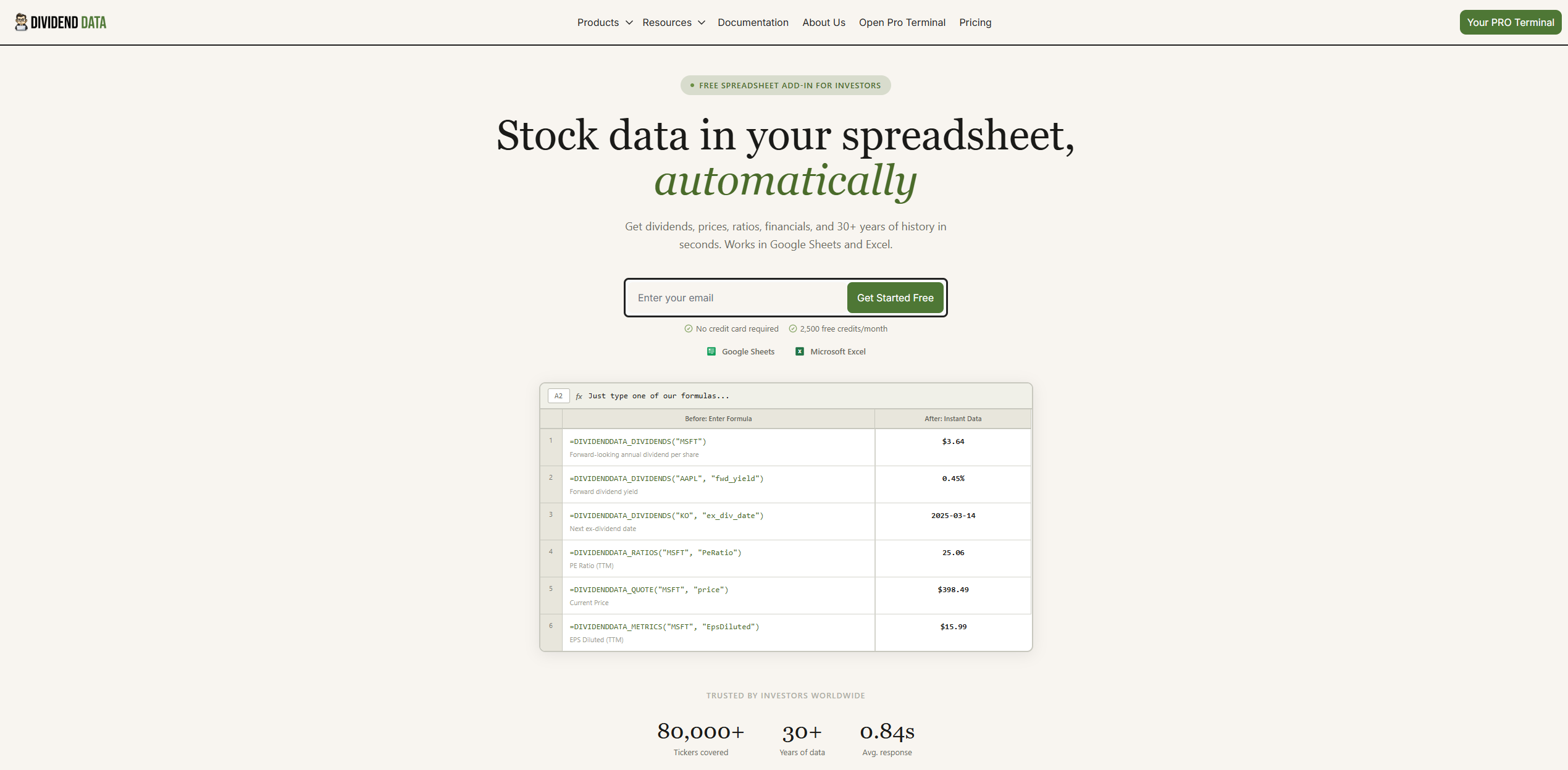 Dividend Data - Product Image