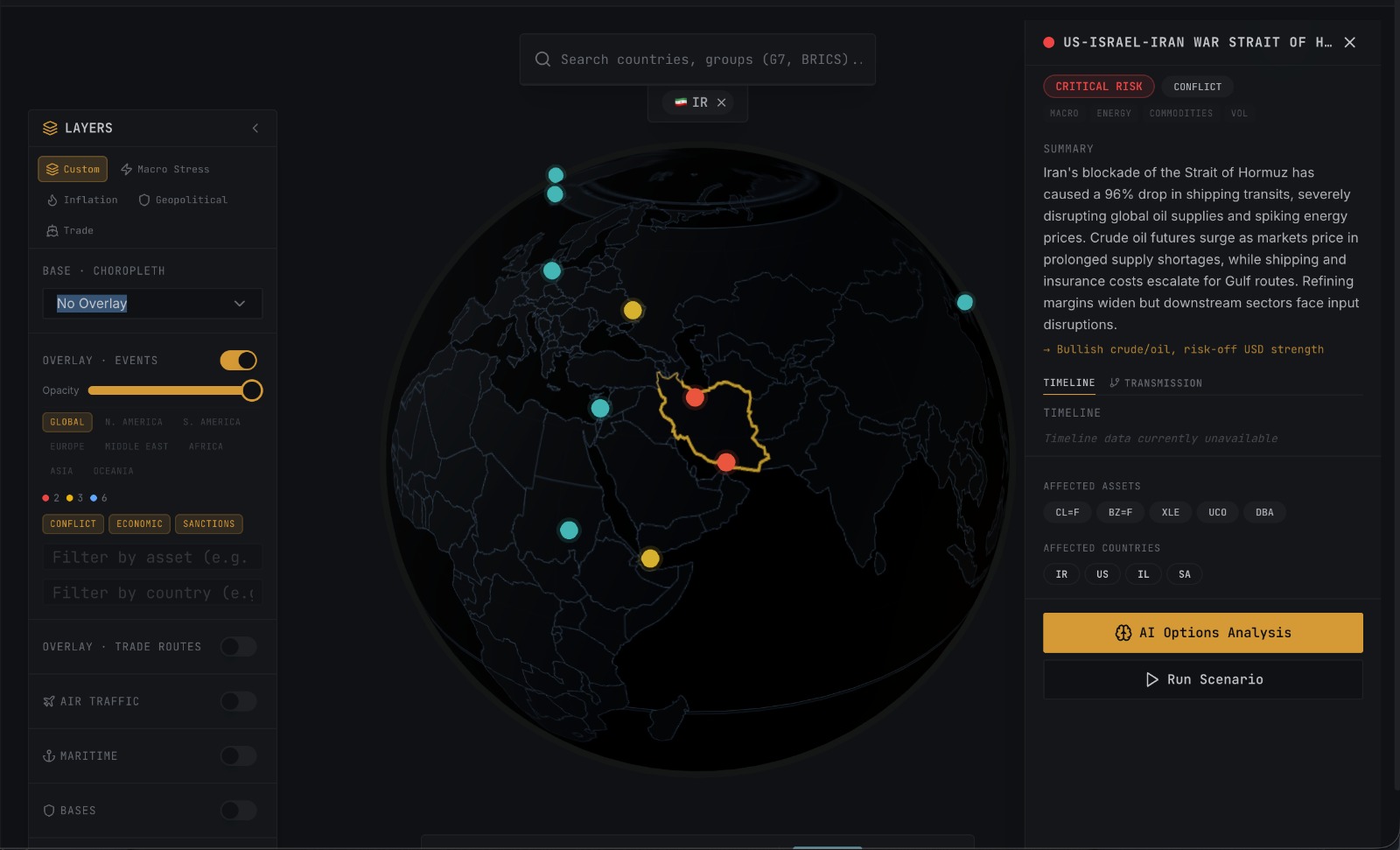 Market Ontology - Product Image