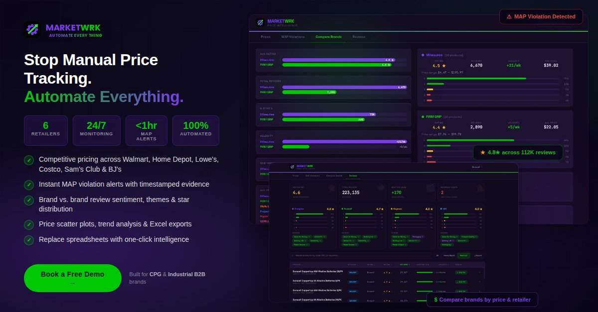 MarketWrk - Product Image