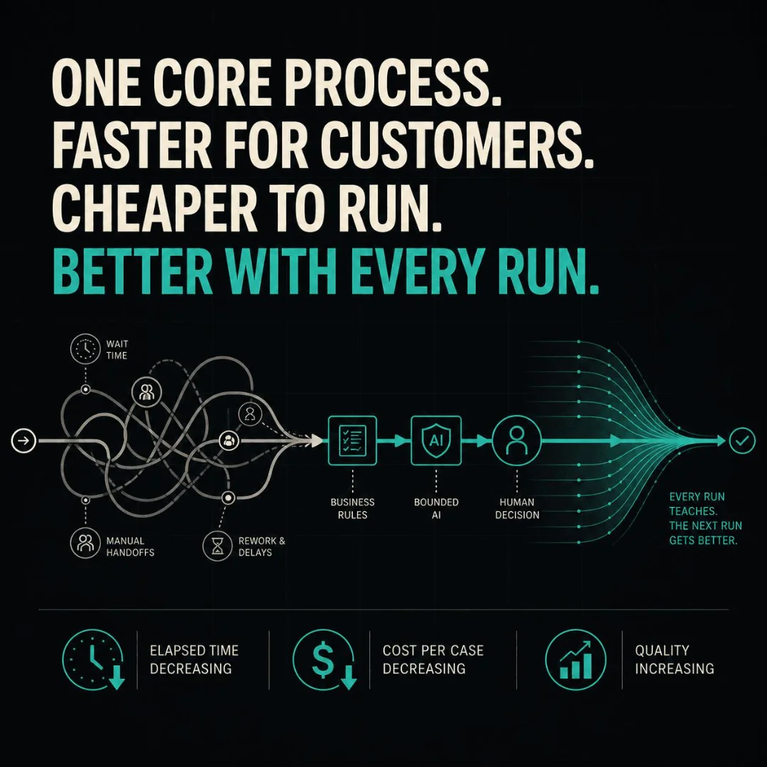 AI Transfo  - Product Image