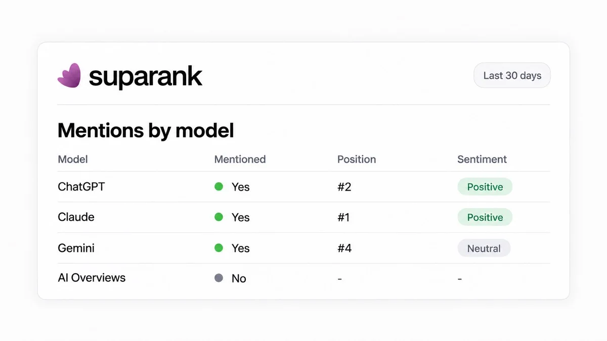Suparank preview