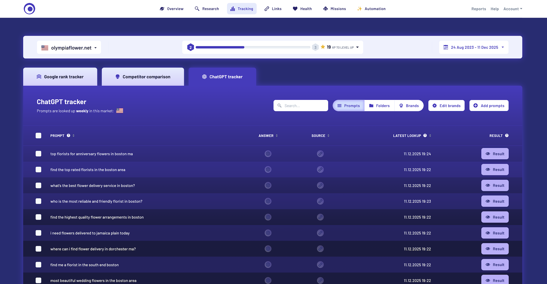Morningscore - Product Image
