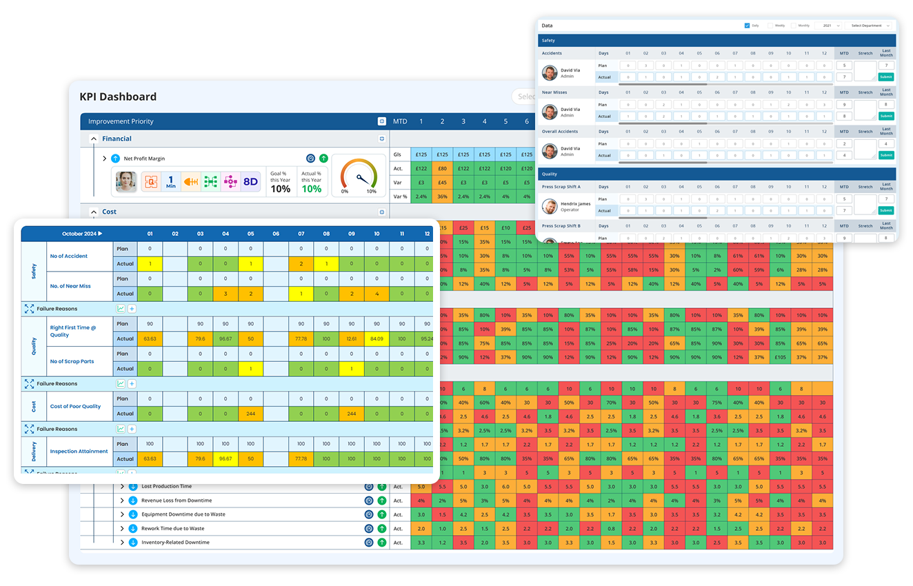 Lean Data Point - Product Image