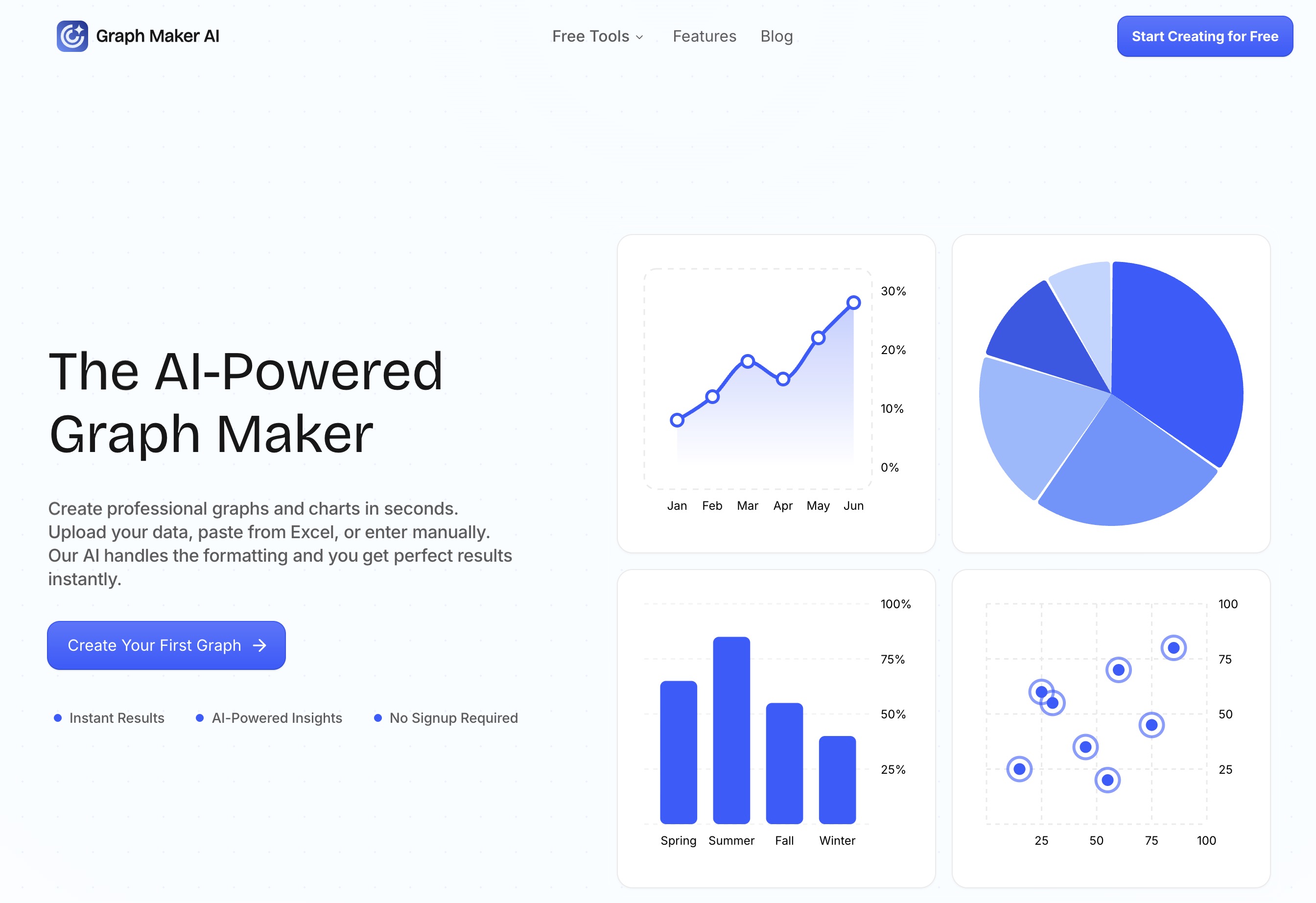 Graph-Maker.ai - Product Image