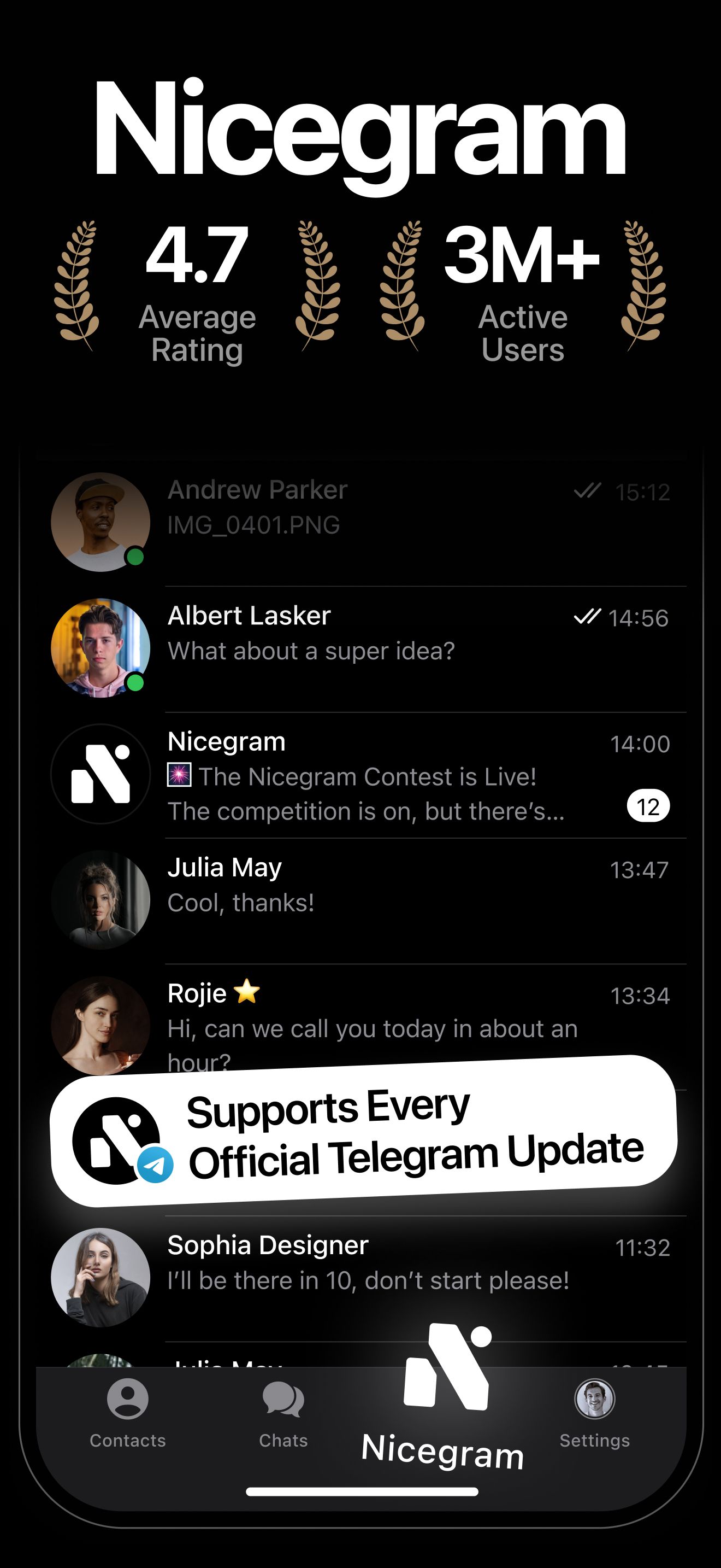 Nicegram - Product Image