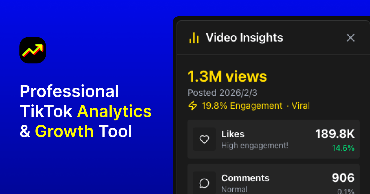 TikInsights - Product Image