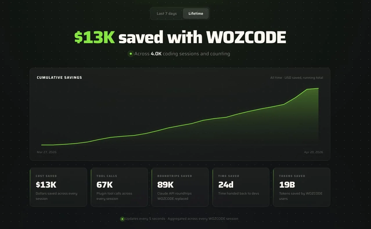 WOZ - Product Image