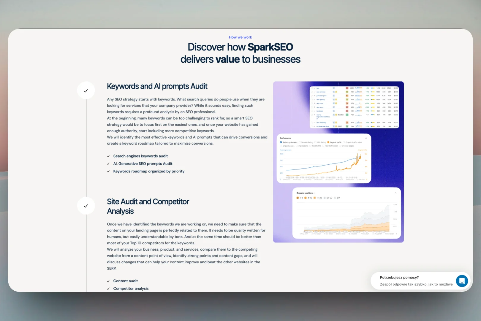 SparkSEO - Product Image