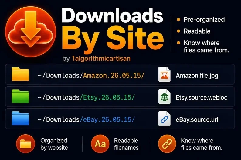 Downloads By Site, Organize Downloads by Site - Product Image