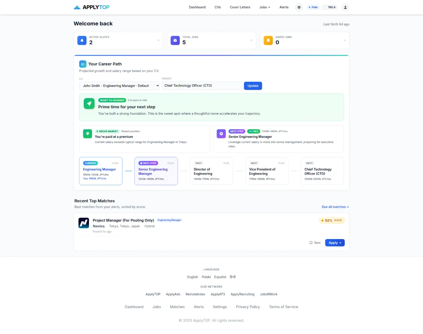 ApplyTOP - Product Image