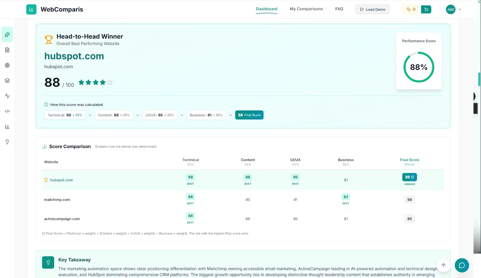 Webcomparis - Product Image