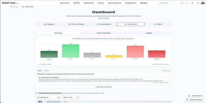 BeliefTrack - Product Image