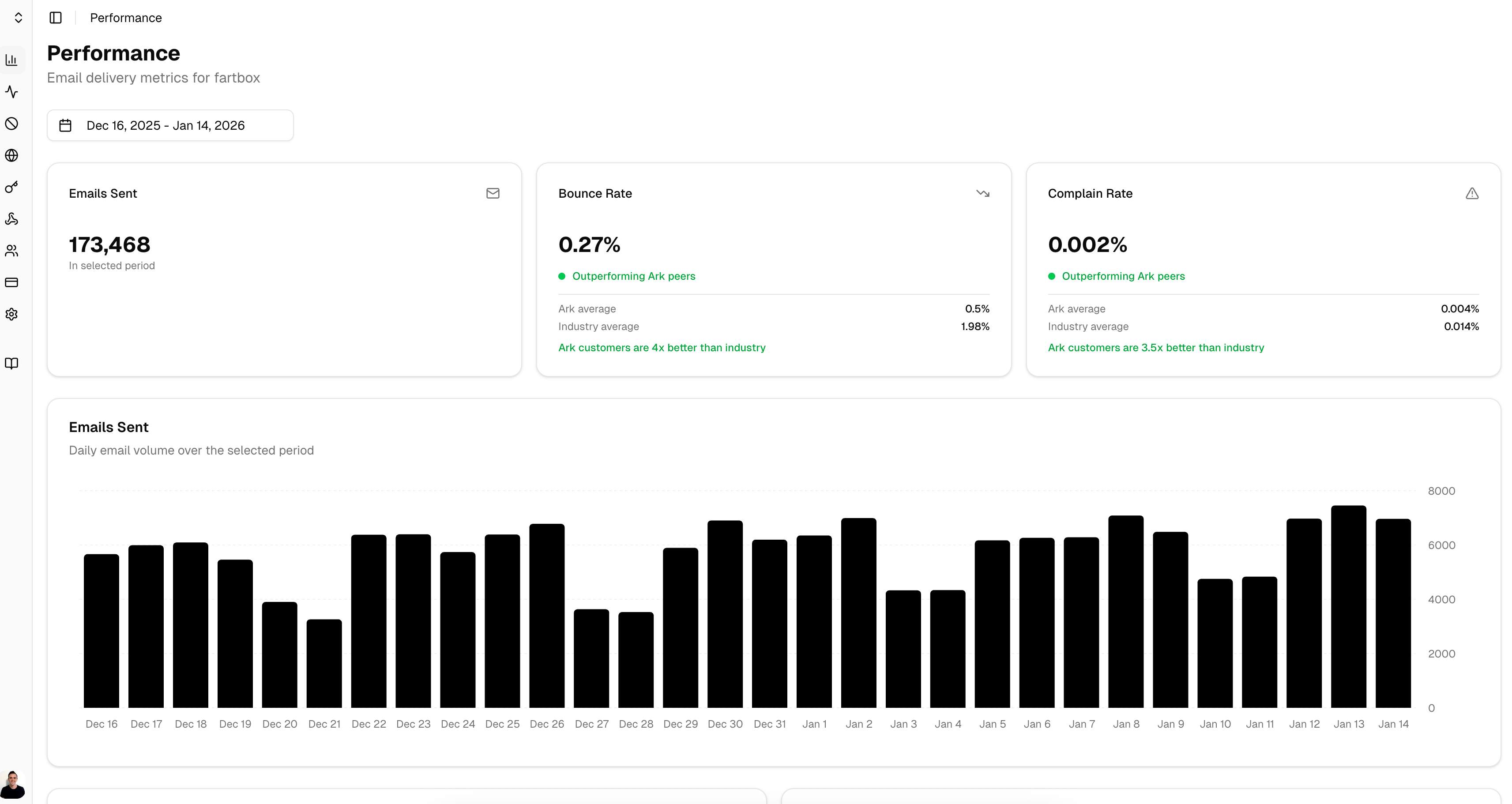 Ark - Product Image