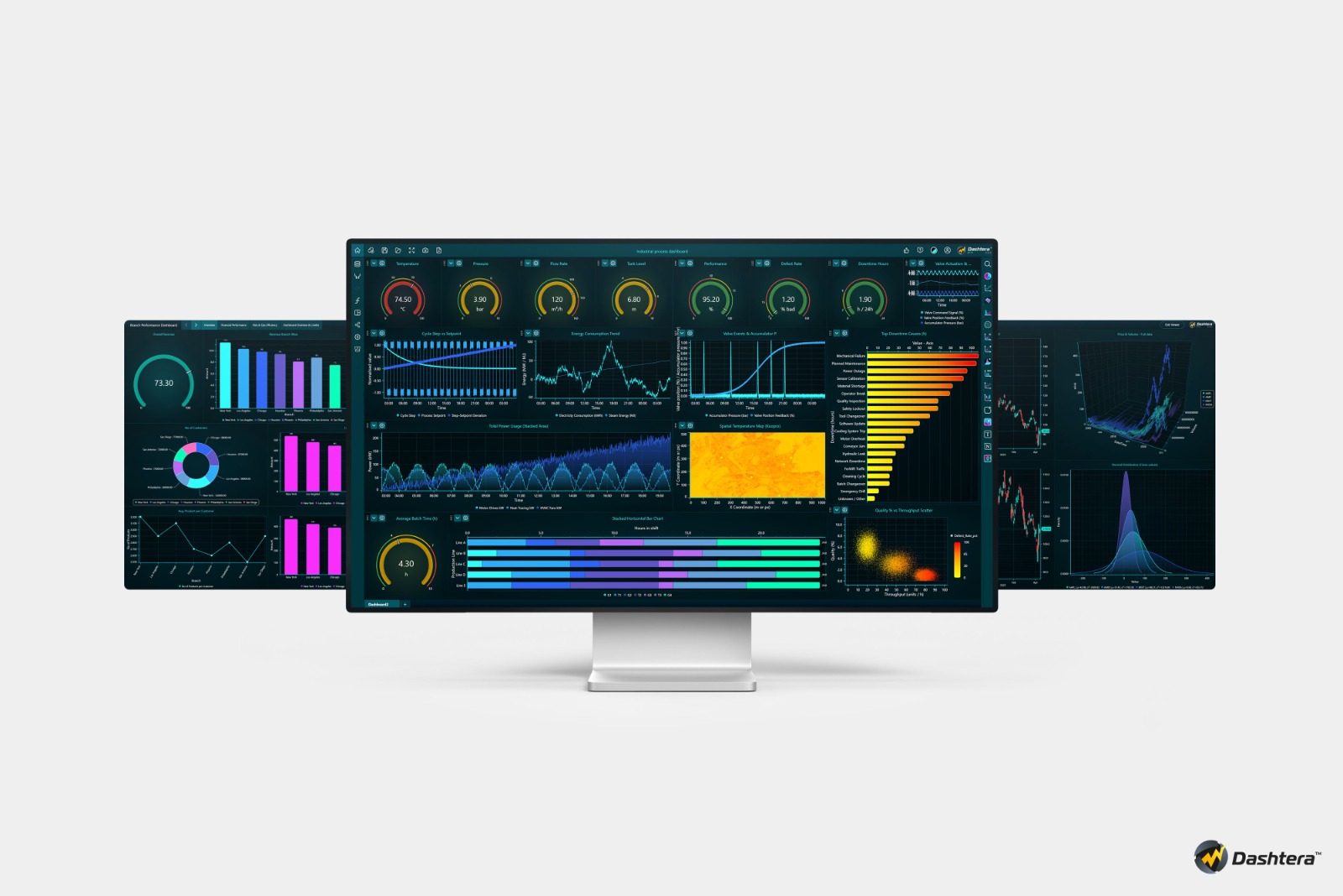 Dashtera - Product Image