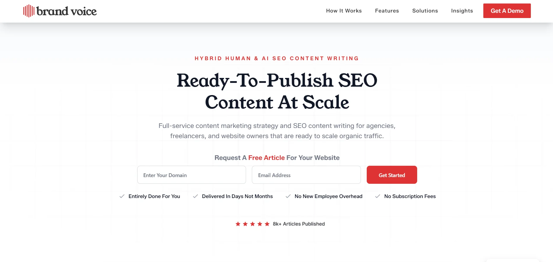 Try Brand Voice - Product Image