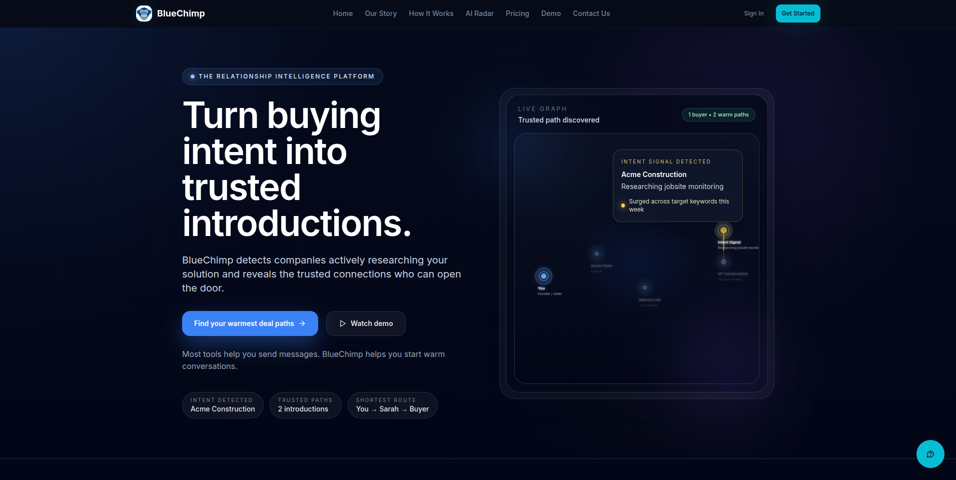 BlueChimp - Product Image