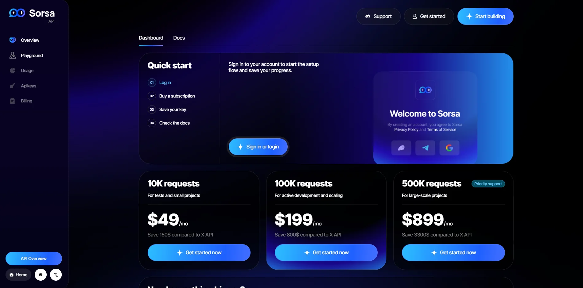 Sorsa API - Product Image